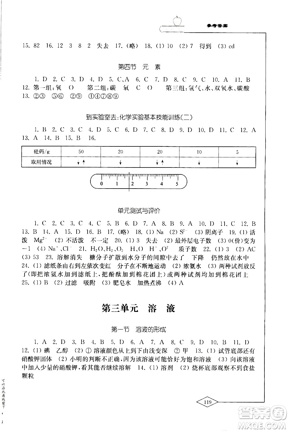 山東教育出版社2020化學學習與評價九年級上冊魯教版答案