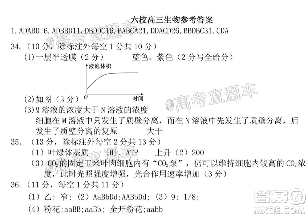 2021屆遼寧六校高三期中聯(lián)考生物試題及答案