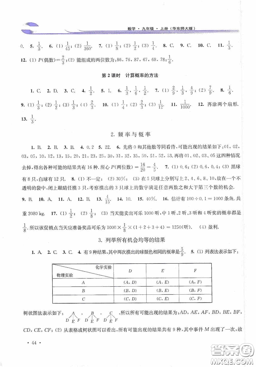 華東師范大學(xué)出版社2020學(xué)習(xí)檢測練習(xí)冊九年級數(shù)學(xué)上冊華東師大版答案