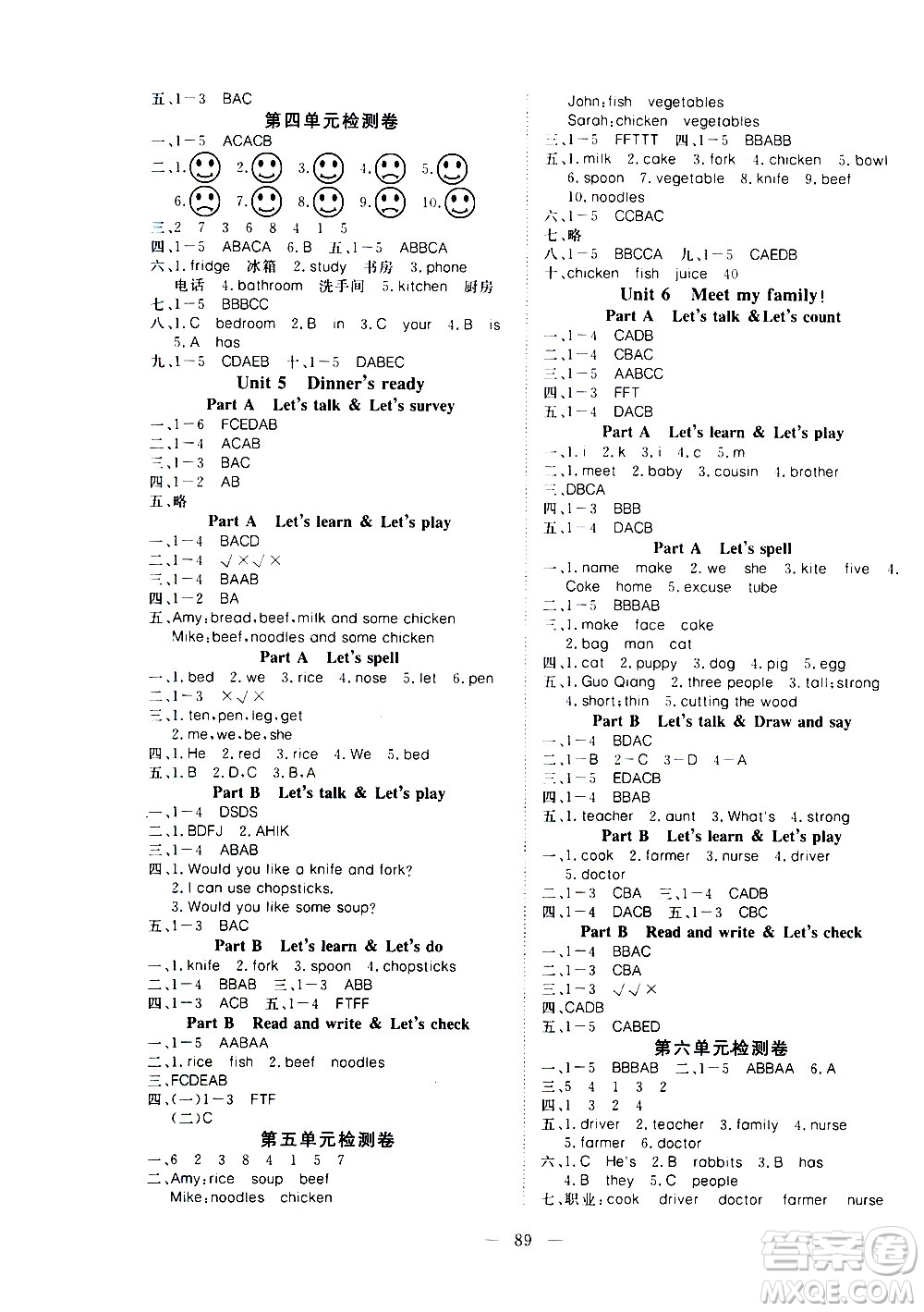 湖北科學(xué)技術(shù)出版社2020年351高效課堂導(dǎo)學(xué)案四年級(jí)上冊(cè)英語(yǔ)PEP人教版答案