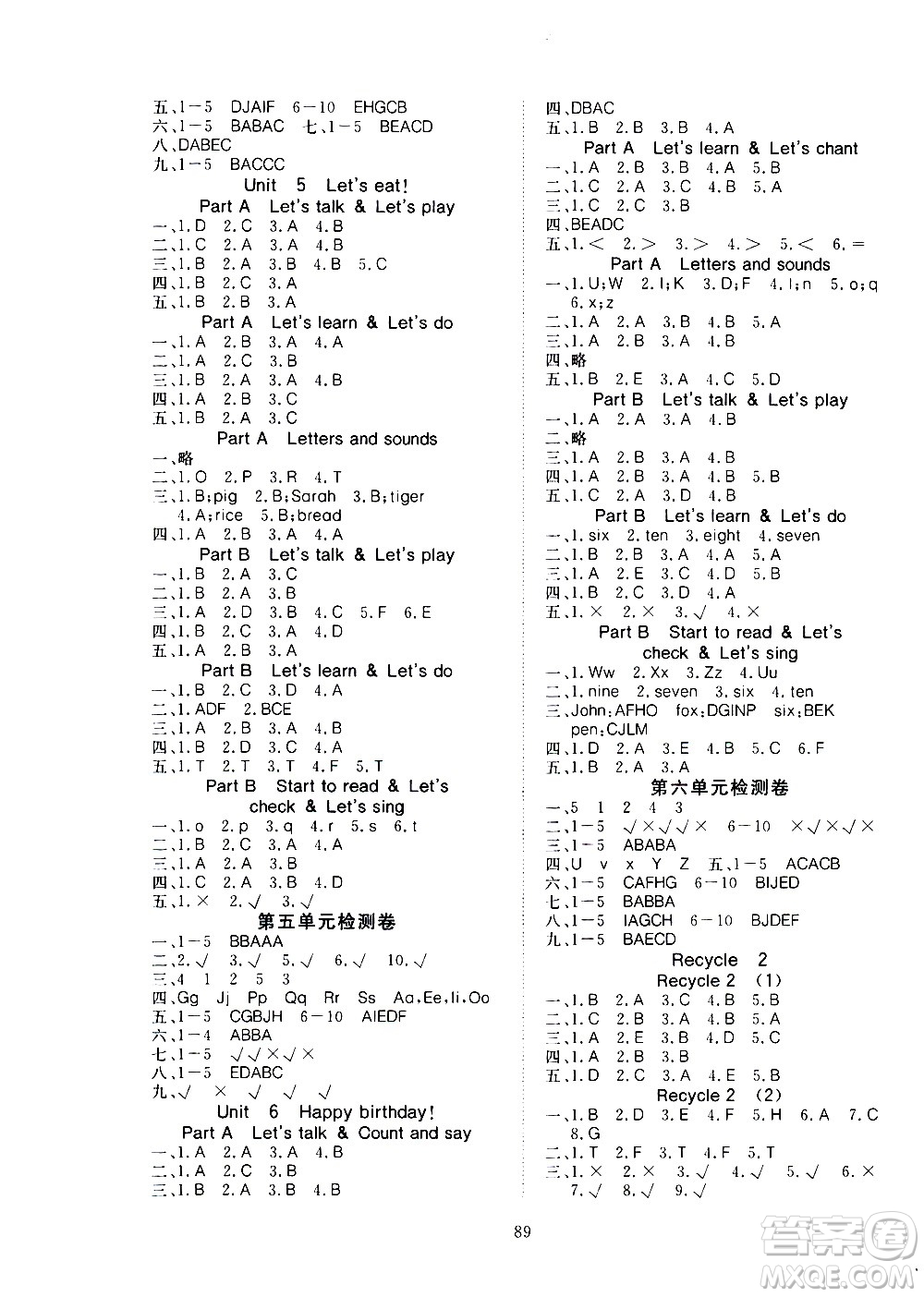 湖北科學(xué)技術(shù)出版社2020年351高效課堂導(dǎo)學(xué)案三年級(jí)上冊(cè)英語(yǔ)PEP人教版答案