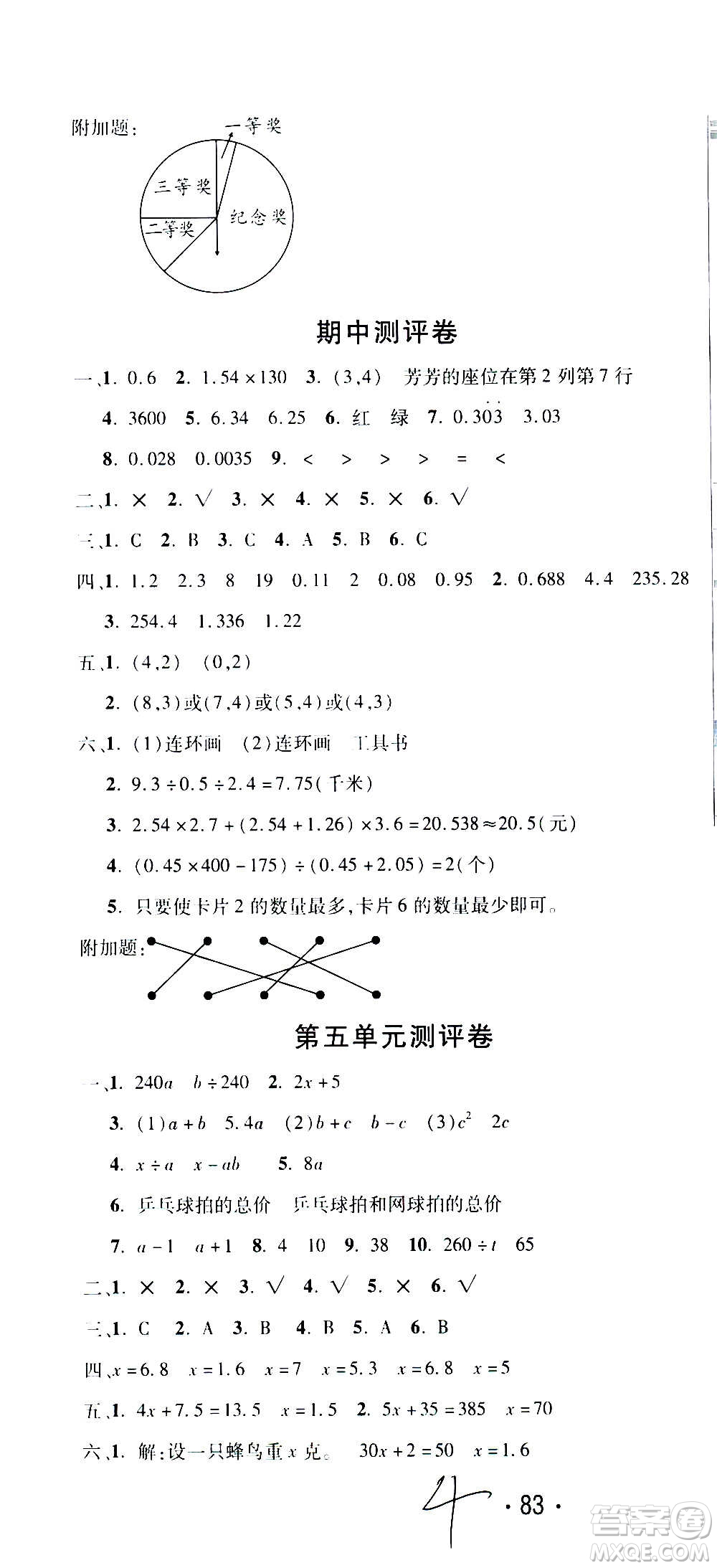 西安出版社2020創(chuàng)新考王數(shù)學(xué)五年級(jí)上冊(cè)新課標(biāo)RJ人教版答案