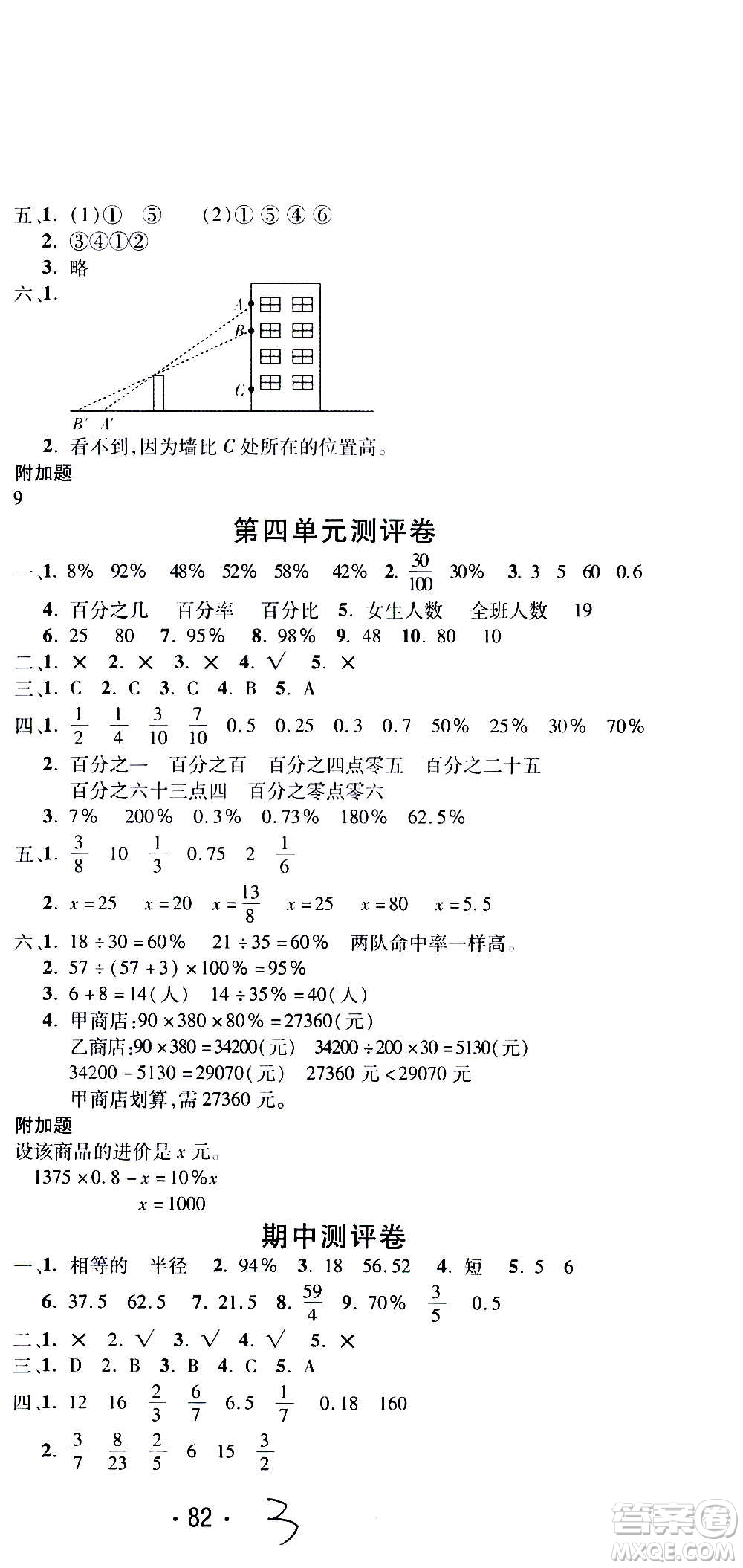 西安出版社2020創(chuàng)新考王數(shù)學六年級上冊新課標BS北師版答案