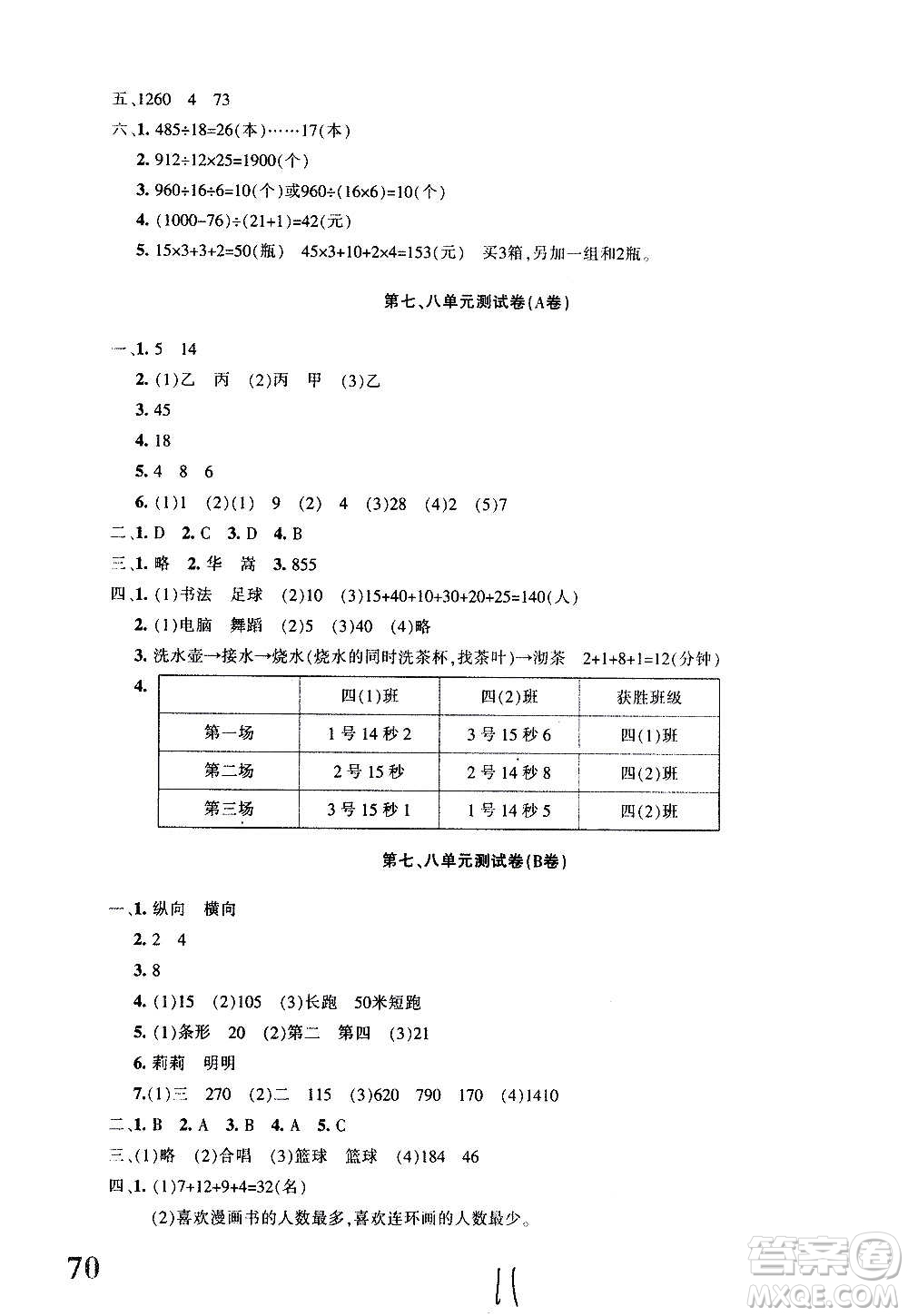 新疆青少年出版社2020優(yōu)學1+1評價與測試數學四年級上冊人教版答案