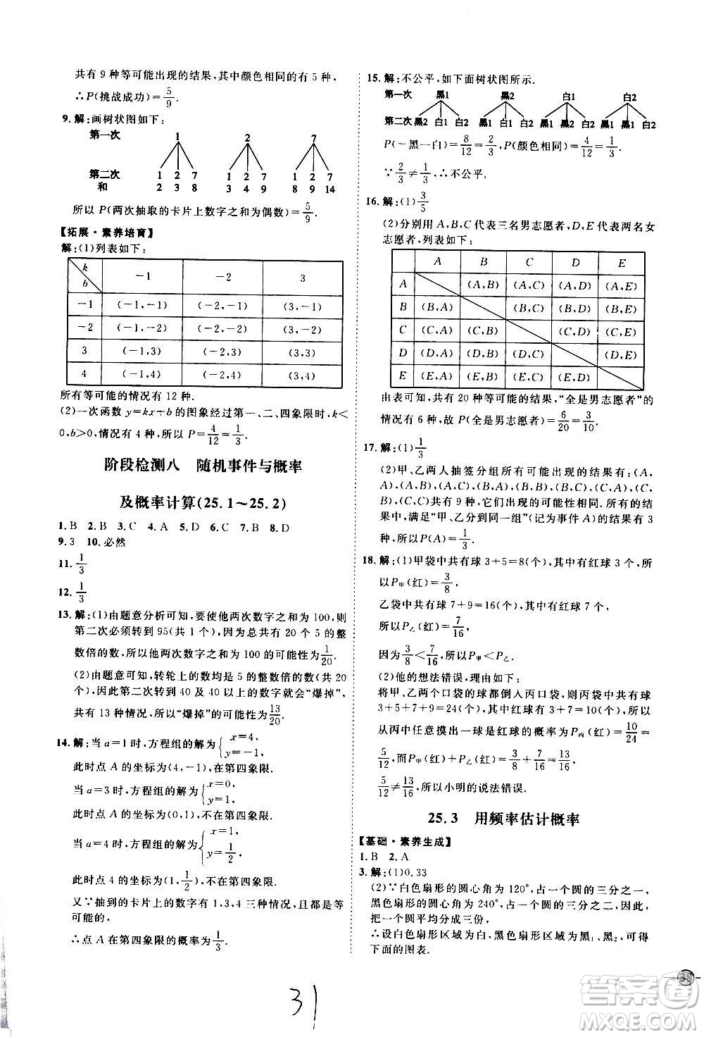 延邊教育出版社2020優(yōu)學(xué)案課時(shí)通數(shù)學(xué)九年級(jí)全一冊(cè)RJ人教版云南專用答案