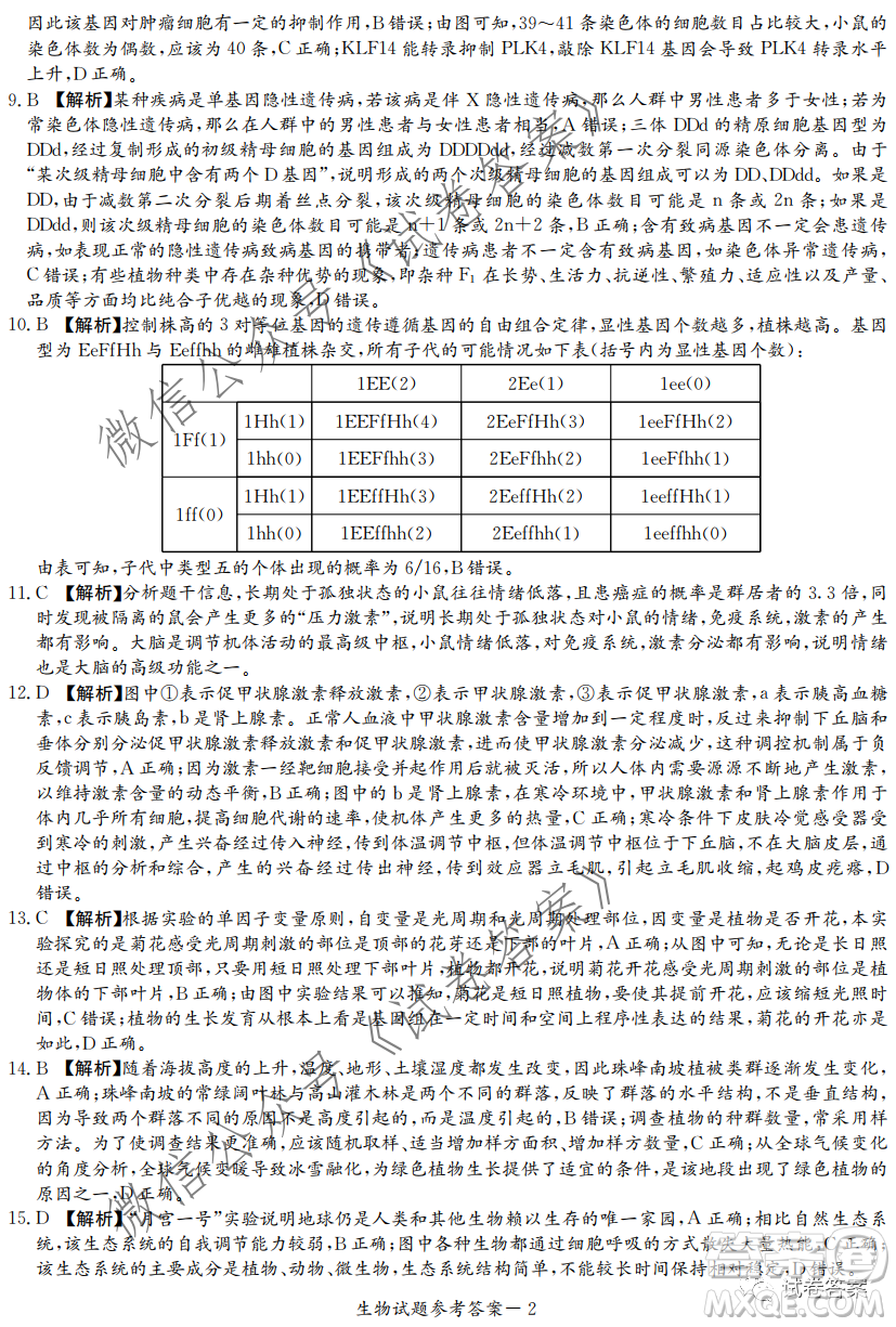 炎德英才大聯(lián)考聯(lián)合體2020年高三12月聯(lián)考生物試題及答案