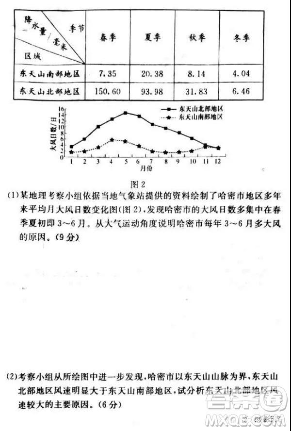 炎德英才大聯(lián)考聯(lián)合體2020年高三12月聯(lián)考地理試題及答案