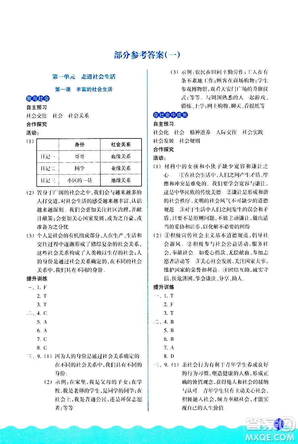 浙江教育出版社2020初中同步測(cè)控全優(yōu)設(shè)計(jì)八年級(jí)上冊(cè)道德與法治人教版答案