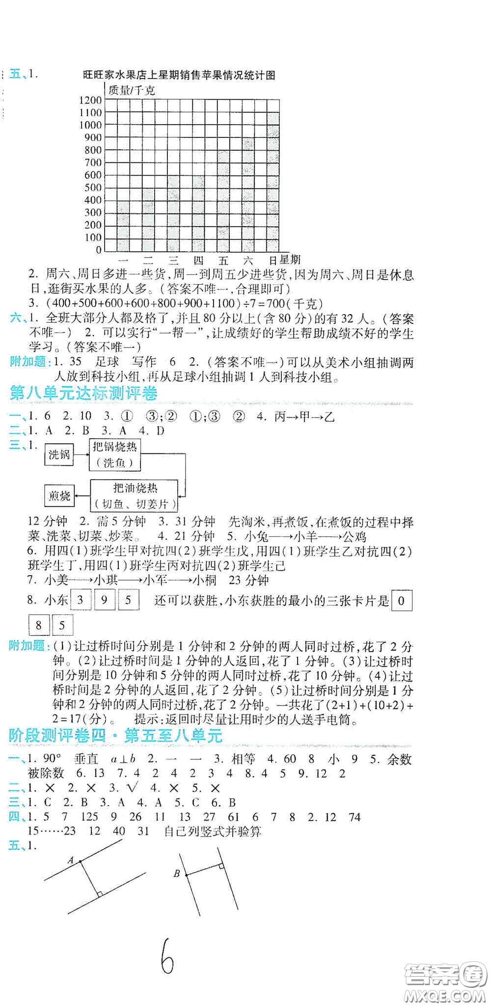 開明出版社2020期末100分沖刺卷四年級(jí)數(shù)學(xué)上冊(cè)人教版答案