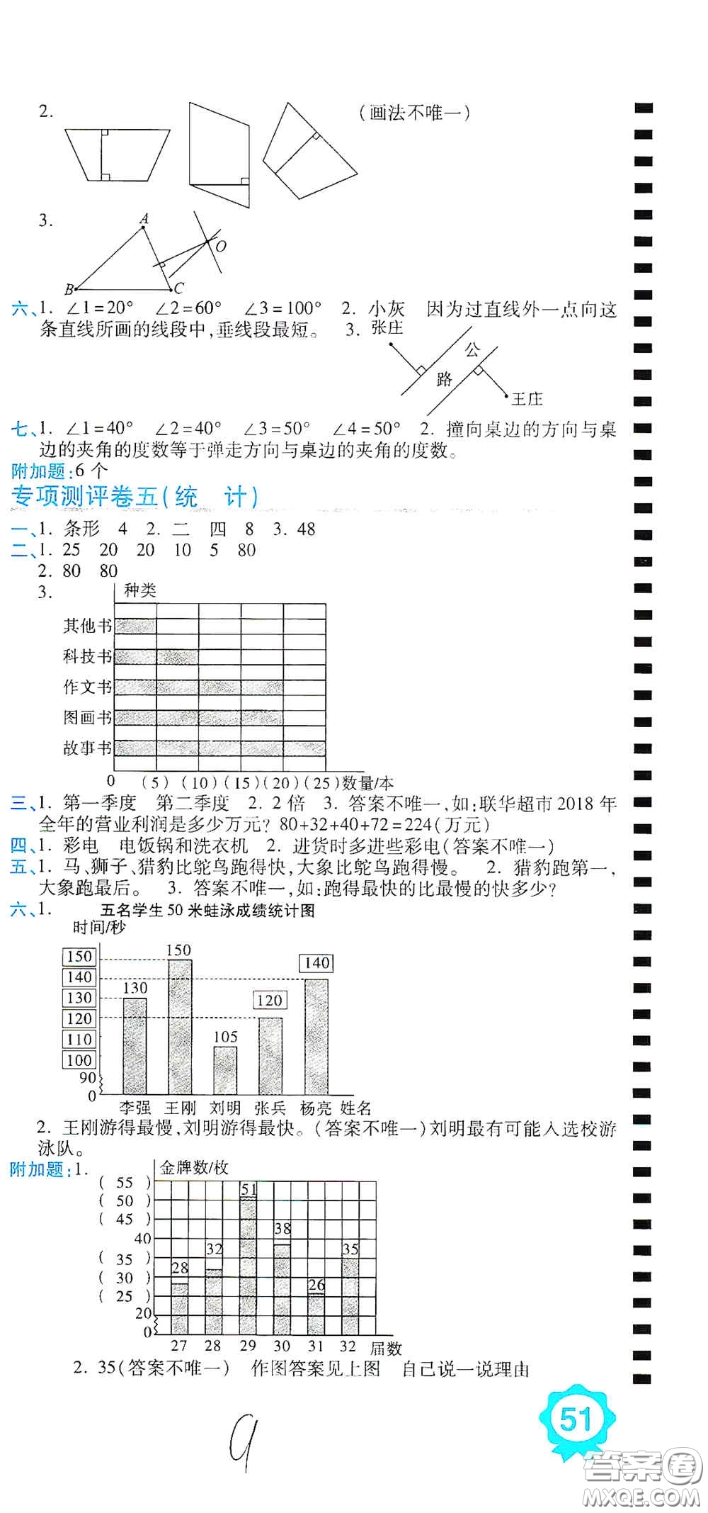 開明出版社2020期末100分沖刺卷四年級(jí)數(shù)學(xué)上冊(cè)人教版答案