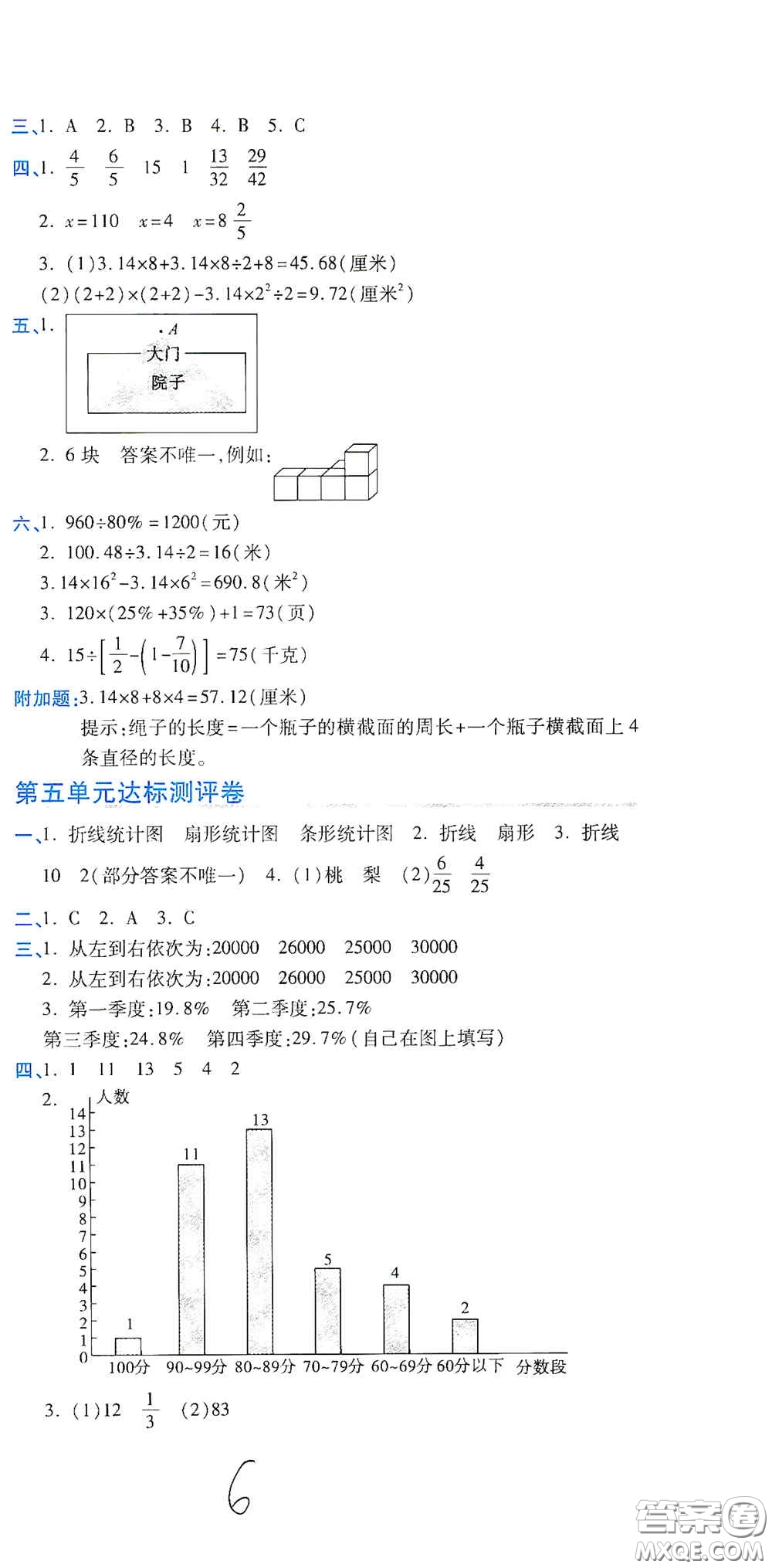 開明出版社2020期末100分沖刺卷六年級數(shù)學(xué)上冊北師大版答案