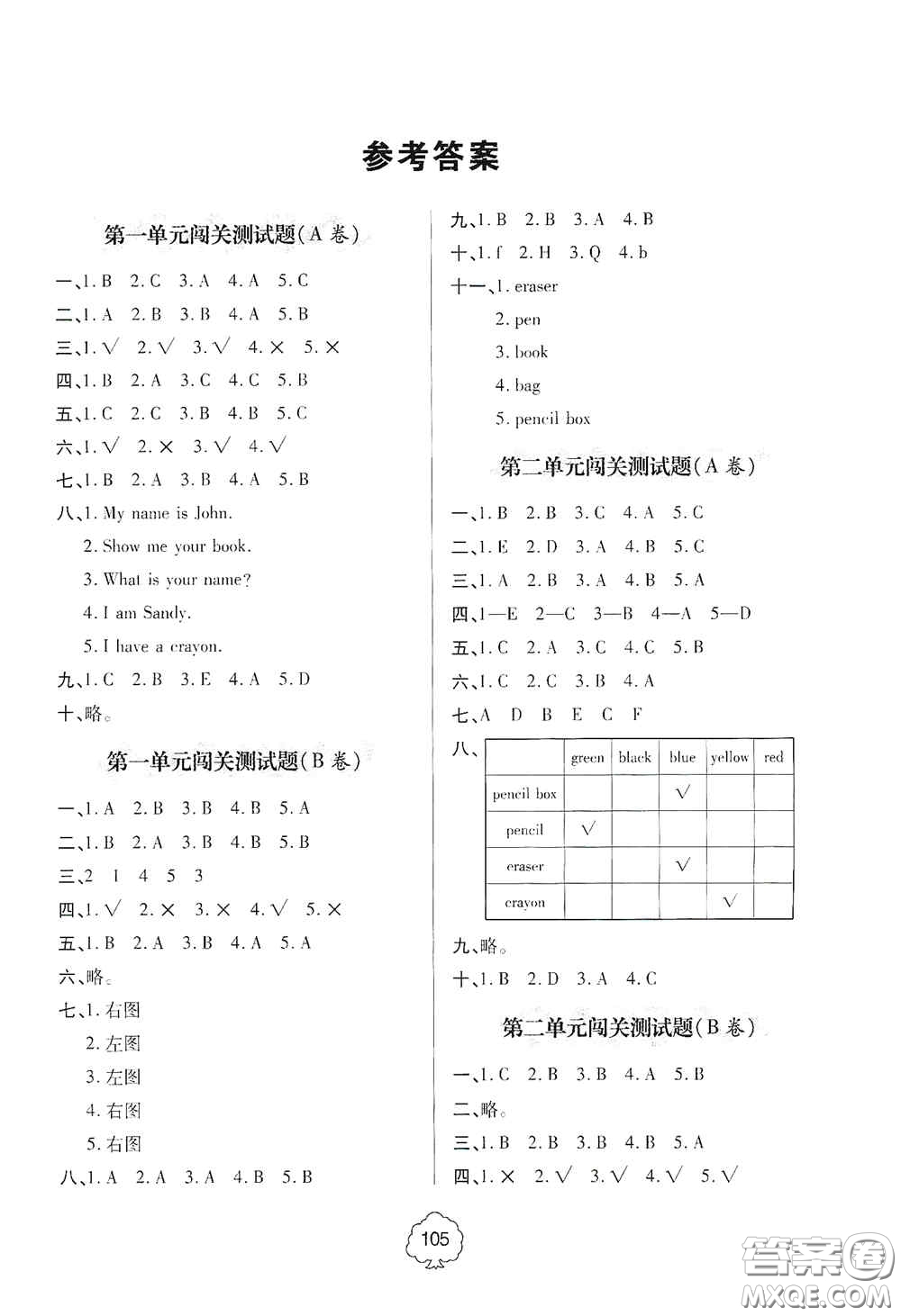 2020年秋金博士闖關(guān)密卷100分三年級(jí)英語上冊答案