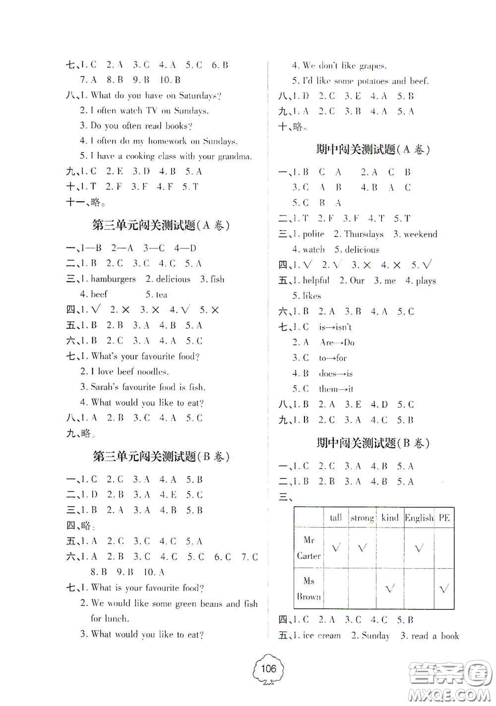 2020年秋金博士闖關(guān)密卷100分五年級(jí)英語上冊(cè)答案