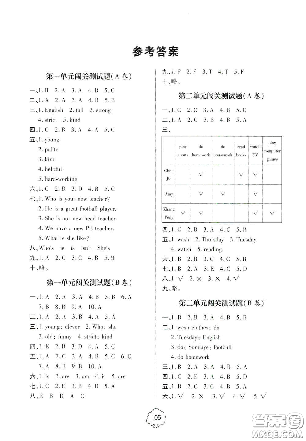 2020年秋金博士闖關(guān)密卷100分五年級(jí)英語上冊(cè)答案