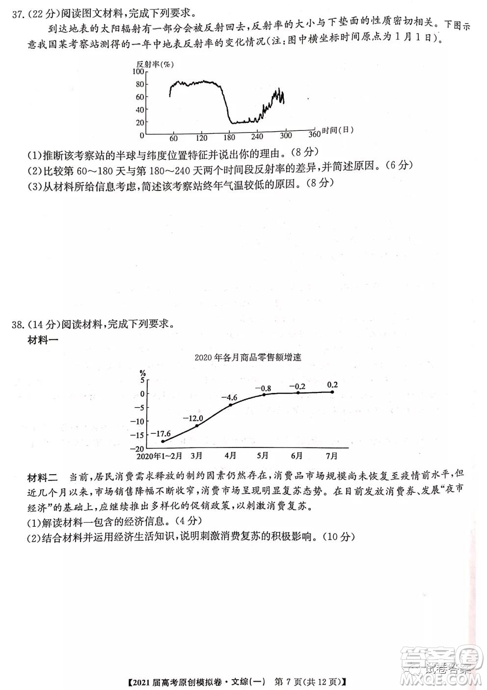 2021屆高考精準備備考原創(chuàng)模擬卷一文科綜合試題及答案