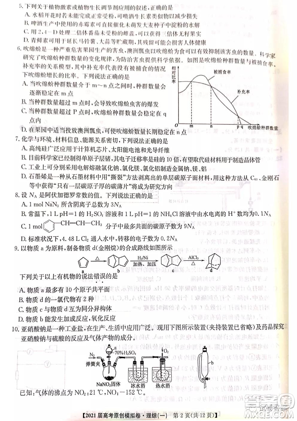 2021屆高考精準(zhǔn)備備考原創(chuàng)模擬卷一理科綜合試題及答案