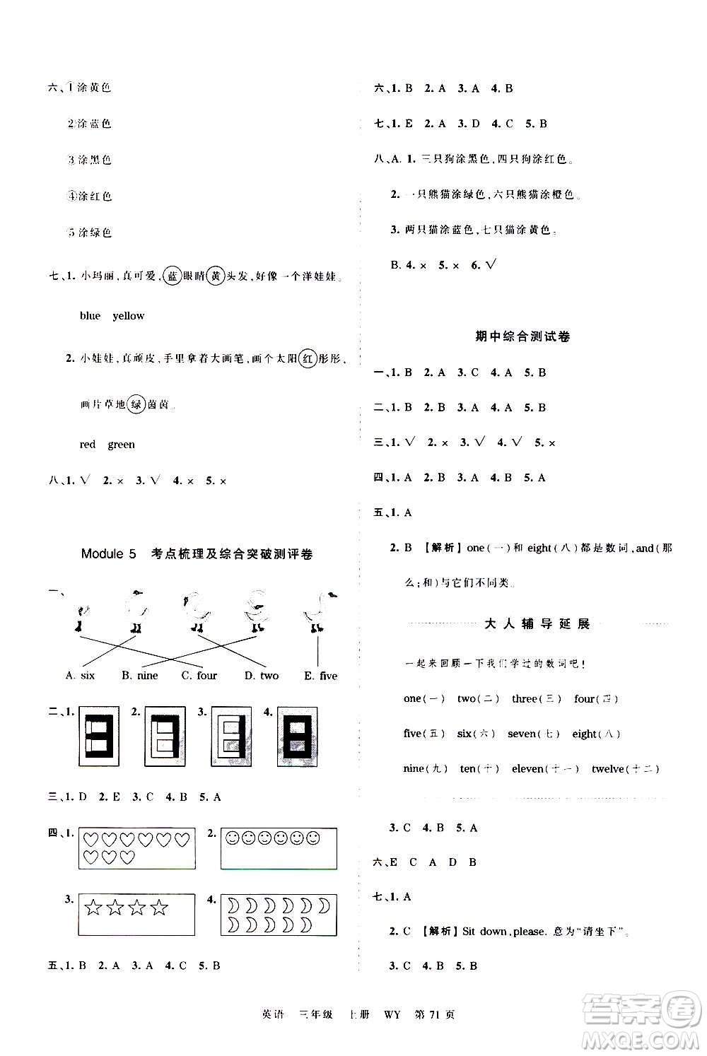 江西人民出版社2020秋王朝霞考點梳理時習卷英語三年級上冊WY外研版答案