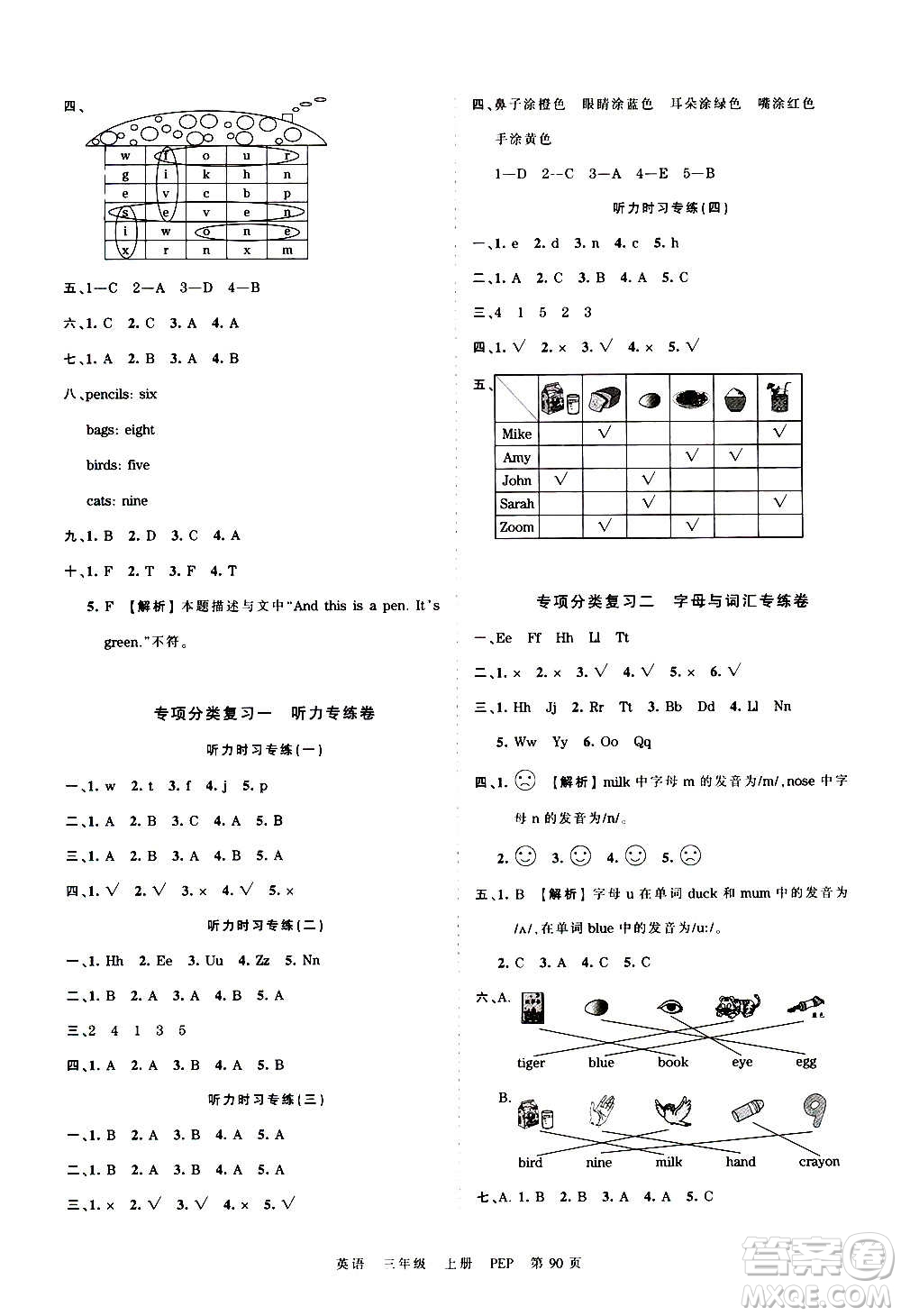 江西人民出版社2020秋王朝霞考點梳理時習(xí)卷英語三年級上冊PEP人教版答案