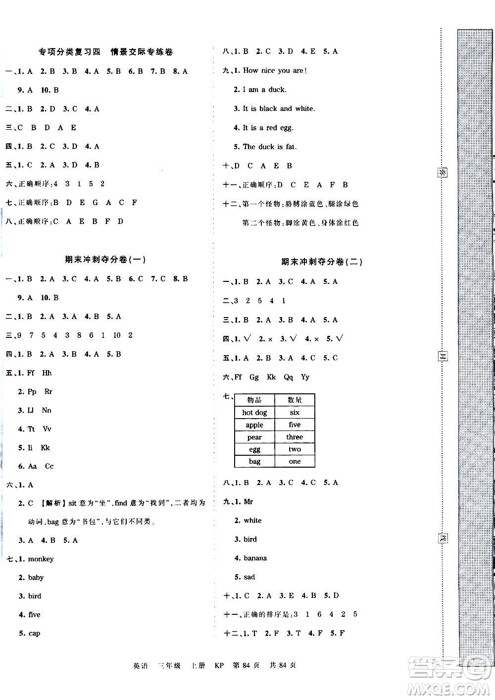 江西人民出版社2020秋王朝霞考點梳理時習(xí)卷英語三年級上冊KP科普版答案