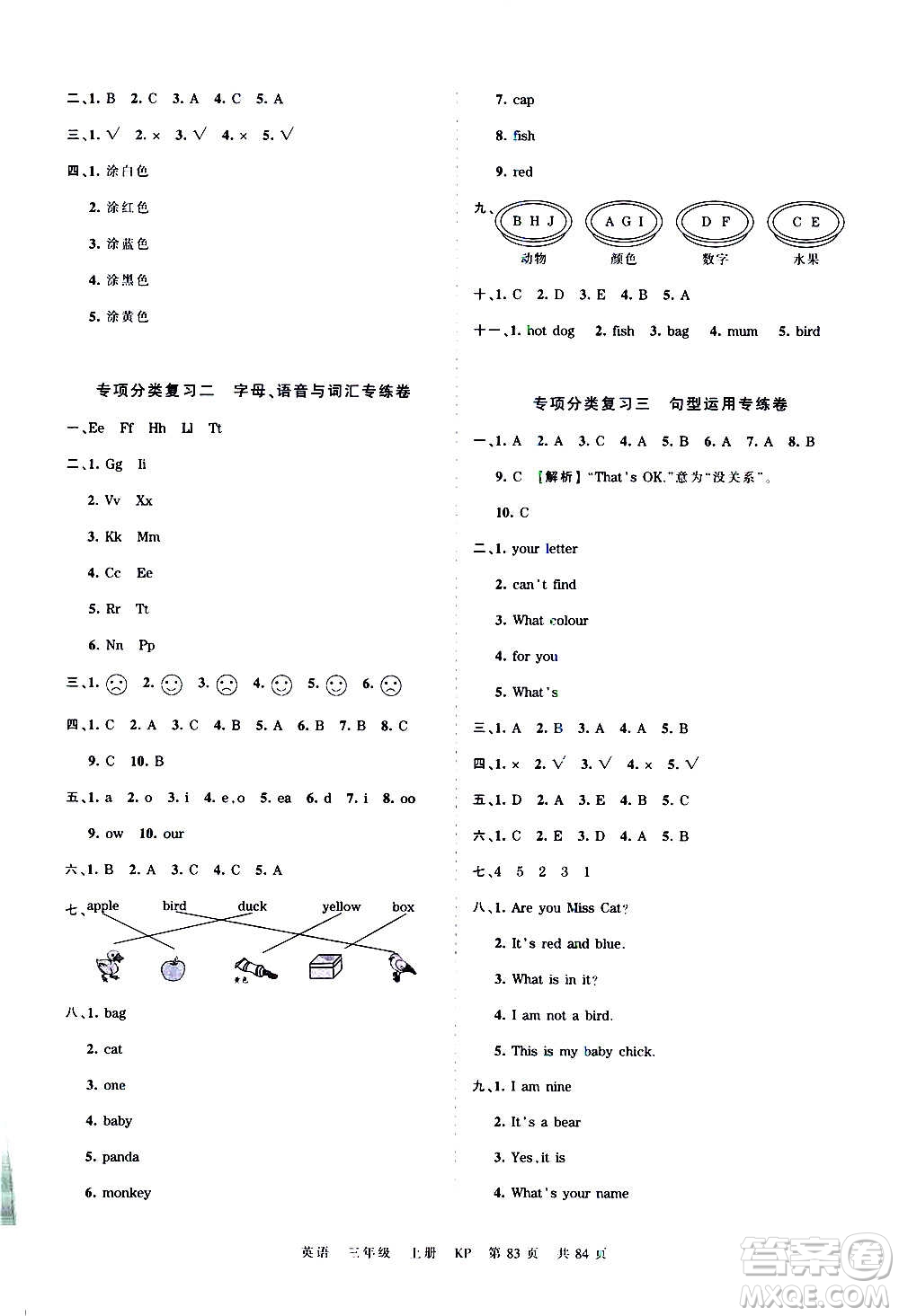 江西人民出版社2020秋王朝霞考點梳理時習(xí)卷英語三年級上冊KP科普版答案