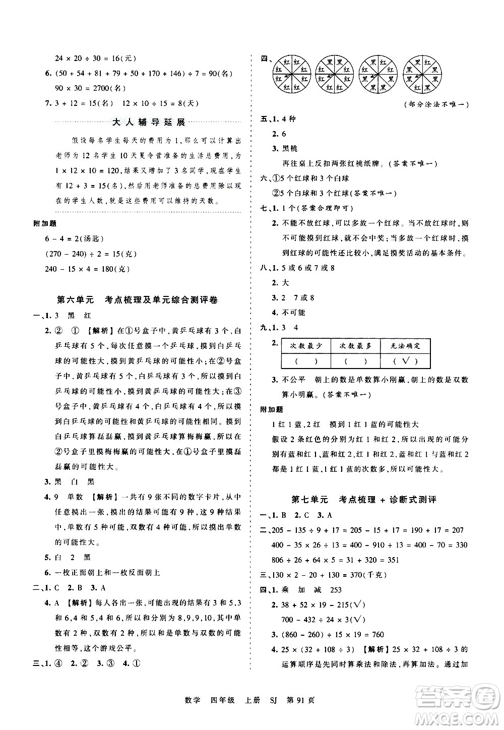 江西人民出版社2020秋王朝霞考點(diǎn)梳理時(shí)習(xí)卷數(shù)學(xué)四年級(jí)上冊(cè)SJ蘇教版答案