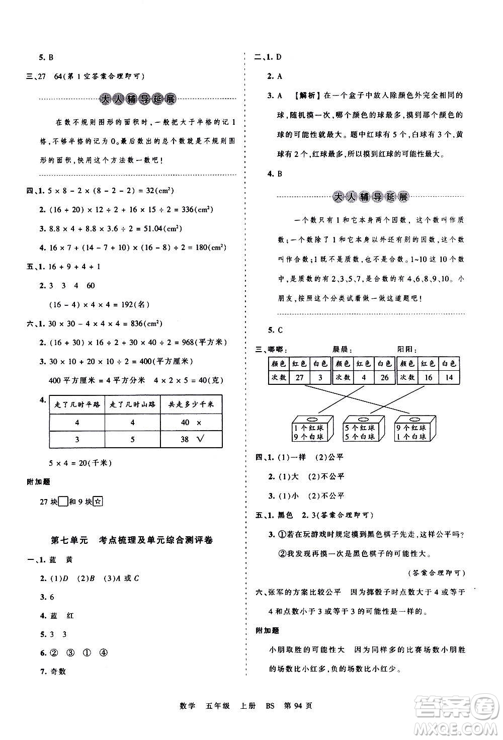 江西人民出版社2020秋王朝霞考點梳理時習(xí)卷數(shù)學(xué)五年級上冊BS北師版答案