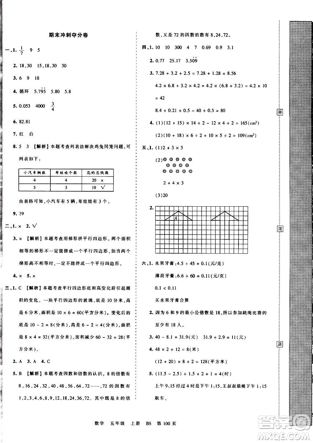 江西人民出版社2020秋王朝霞考點梳理時習(xí)卷數(shù)學(xué)五年級上冊BS北師版答案