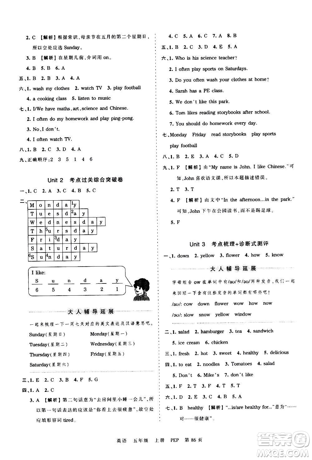 江西人民出版社2020秋王朝霞考點(diǎn)梳理時(shí)習(xí)卷英語(yǔ)五年級(jí)上冊(cè)PEP人教版答案