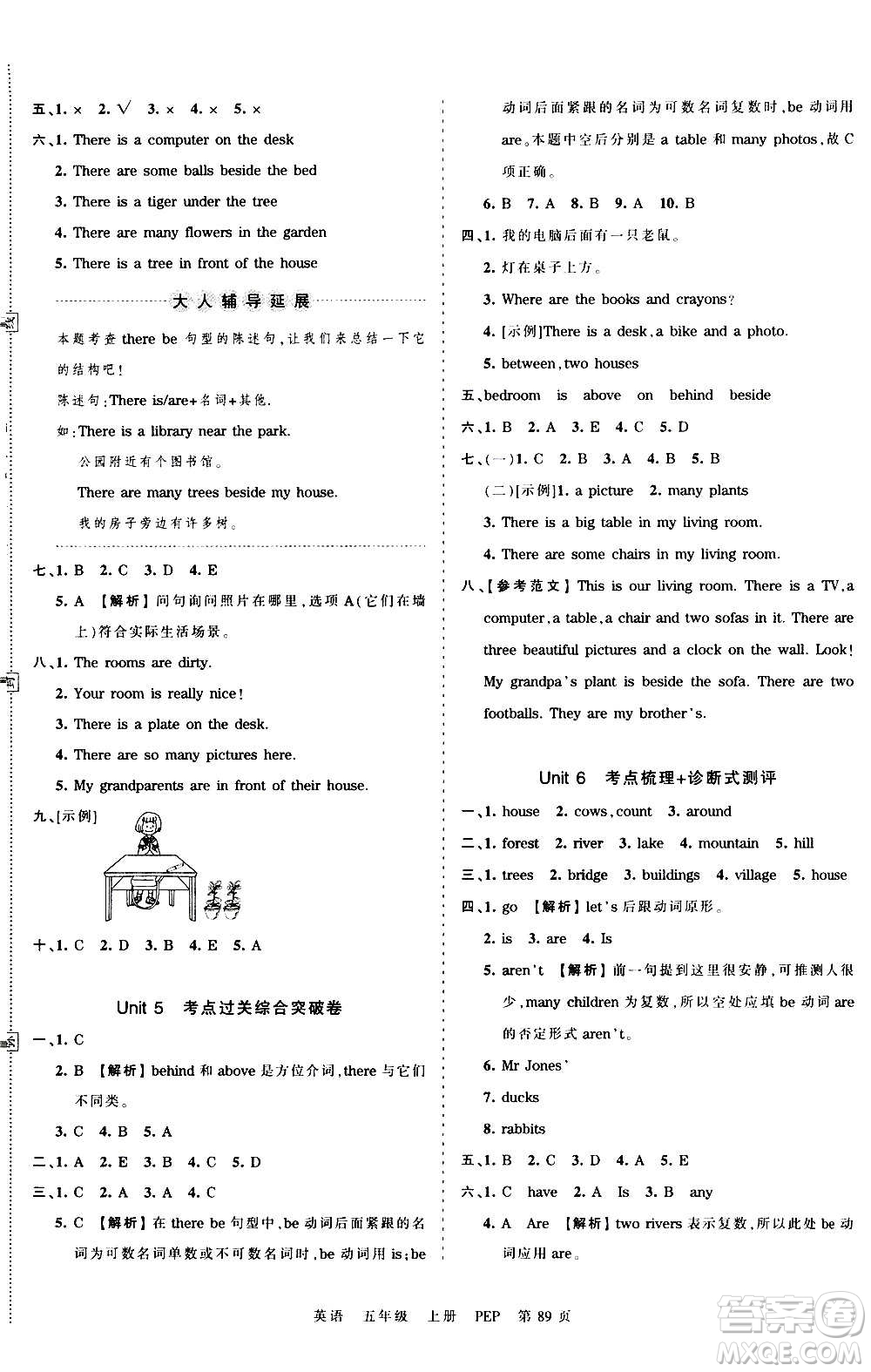 江西人民出版社2020秋王朝霞考點(diǎn)梳理時(shí)習(xí)卷英語(yǔ)五年級(jí)上冊(cè)PEP人教版答案