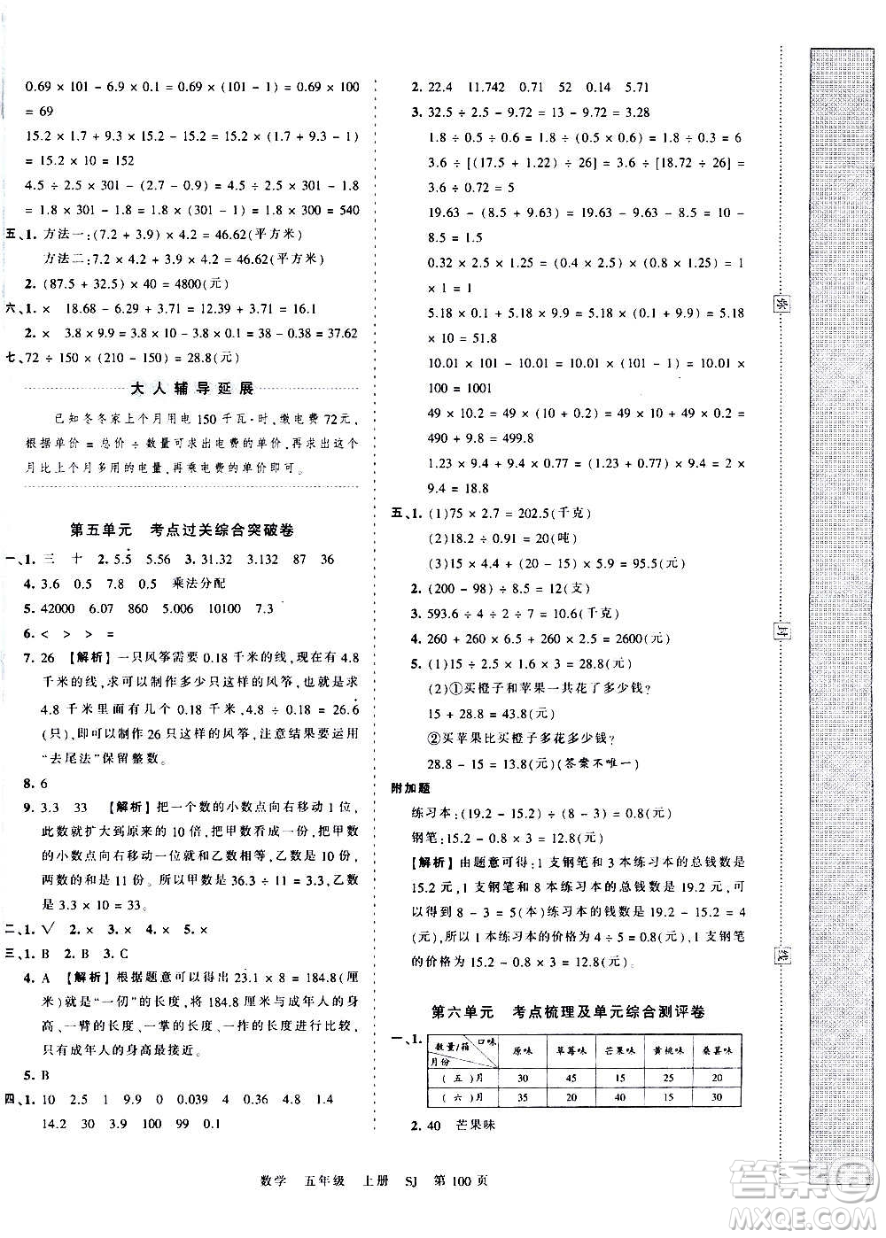 江西人民出版社2020秋王朝霞考點(diǎn)梳理時(shí)習(xí)卷數(shù)學(xué)五年級(jí)上冊(cè)SJ蘇教版答案