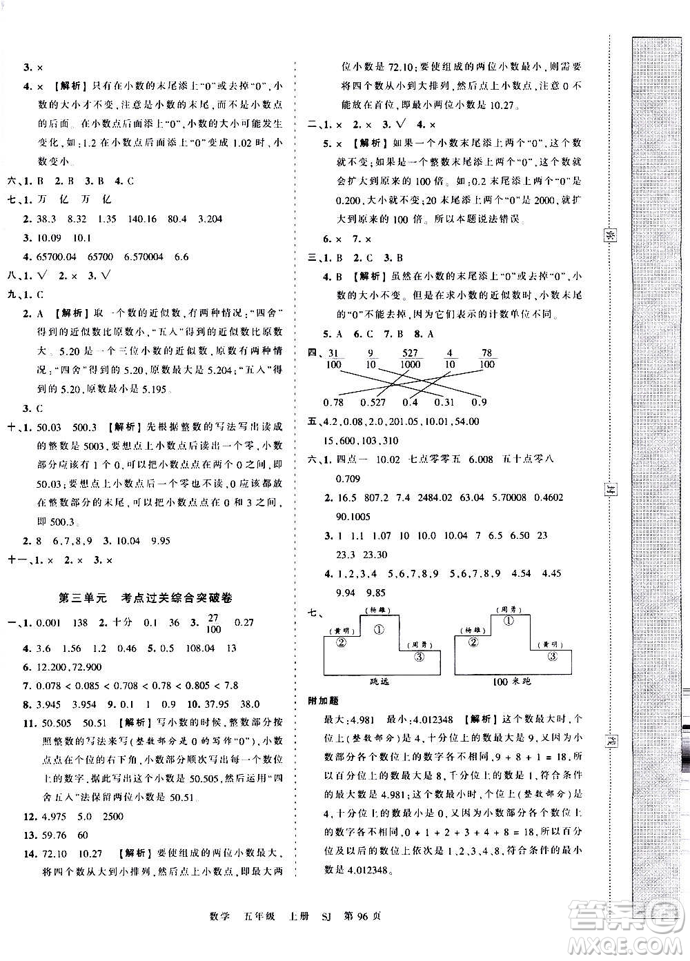 江西人民出版社2020秋王朝霞考點(diǎn)梳理時(shí)習(xí)卷數(shù)學(xué)五年級(jí)上冊(cè)SJ蘇教版答案