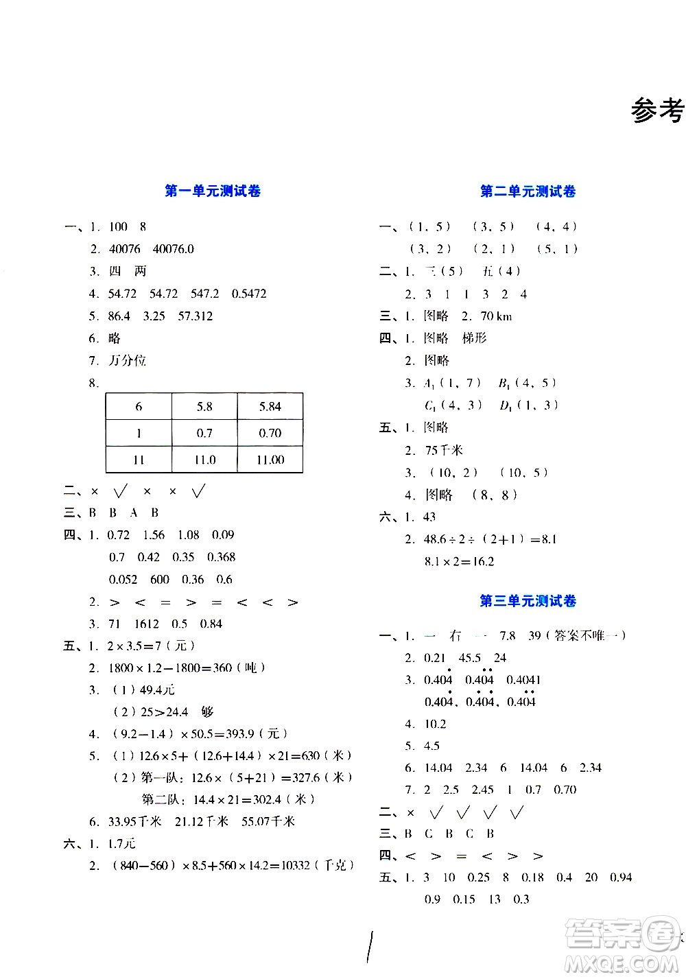 ?湖南教育出版社2020湘教考苑單元測試卷數(shù)學(xué)五年級上冊人教版答案