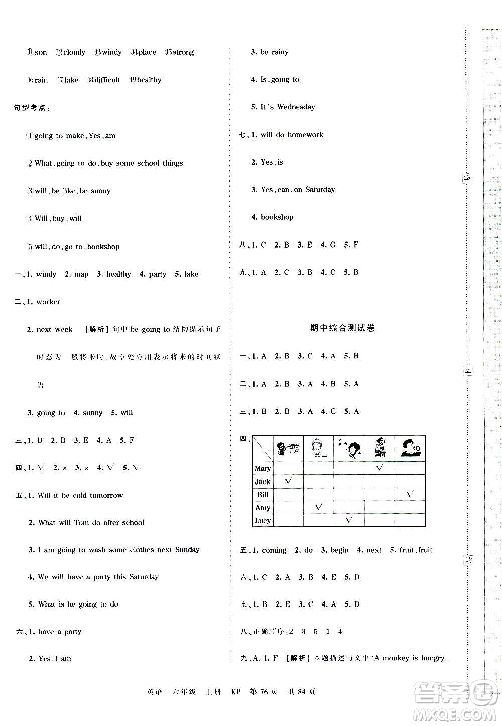 江西人民出版社2020秋王朝霞考點(diǎn)梳理時(shí)習(xí)卷英語(yǔ)六年級(jí)上冊(cè)KP科普版答案