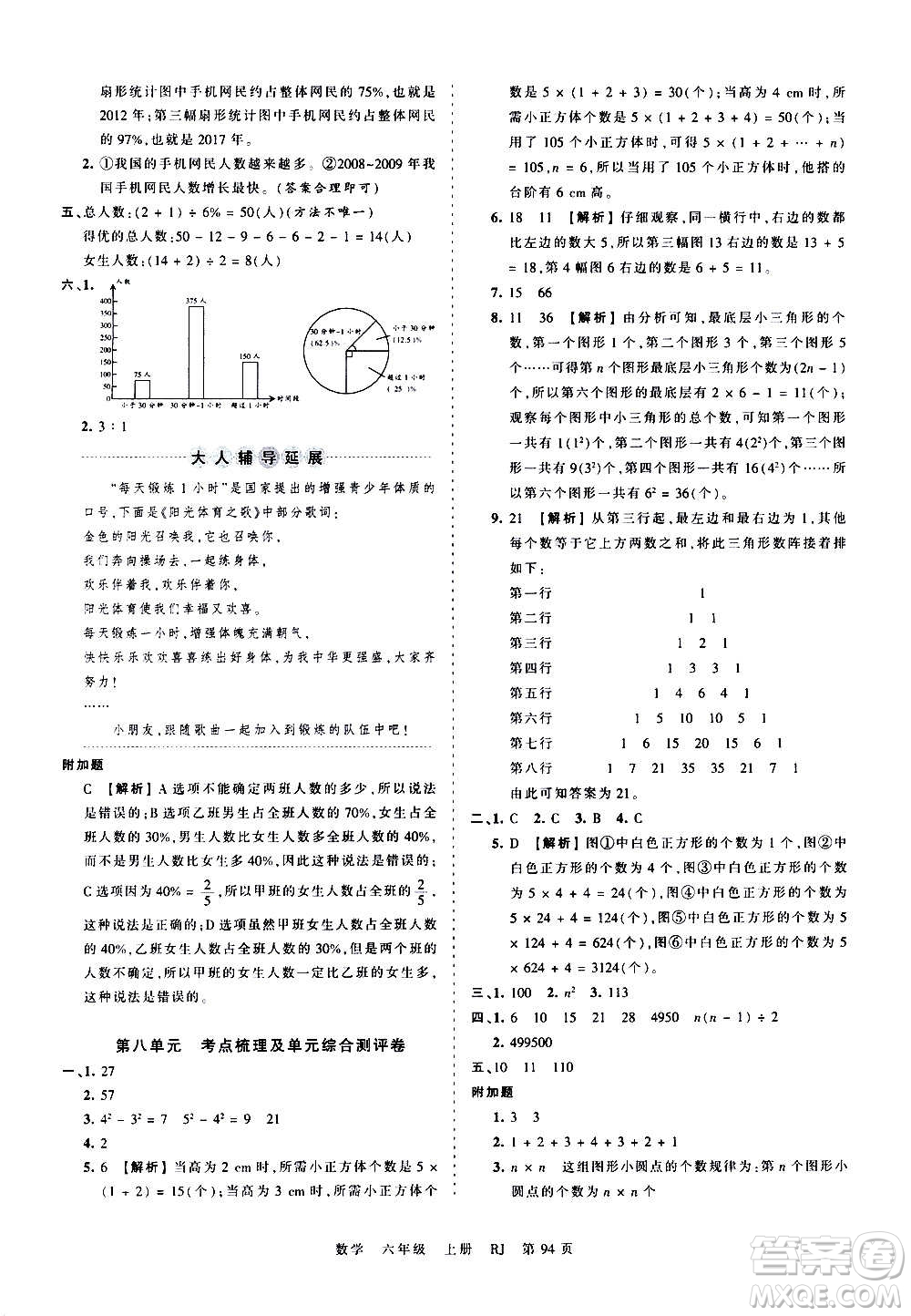 江西人民出版社2020秋王朝霞考點梳理時習卷數(shù)學六年級上冊RJ人教版答案