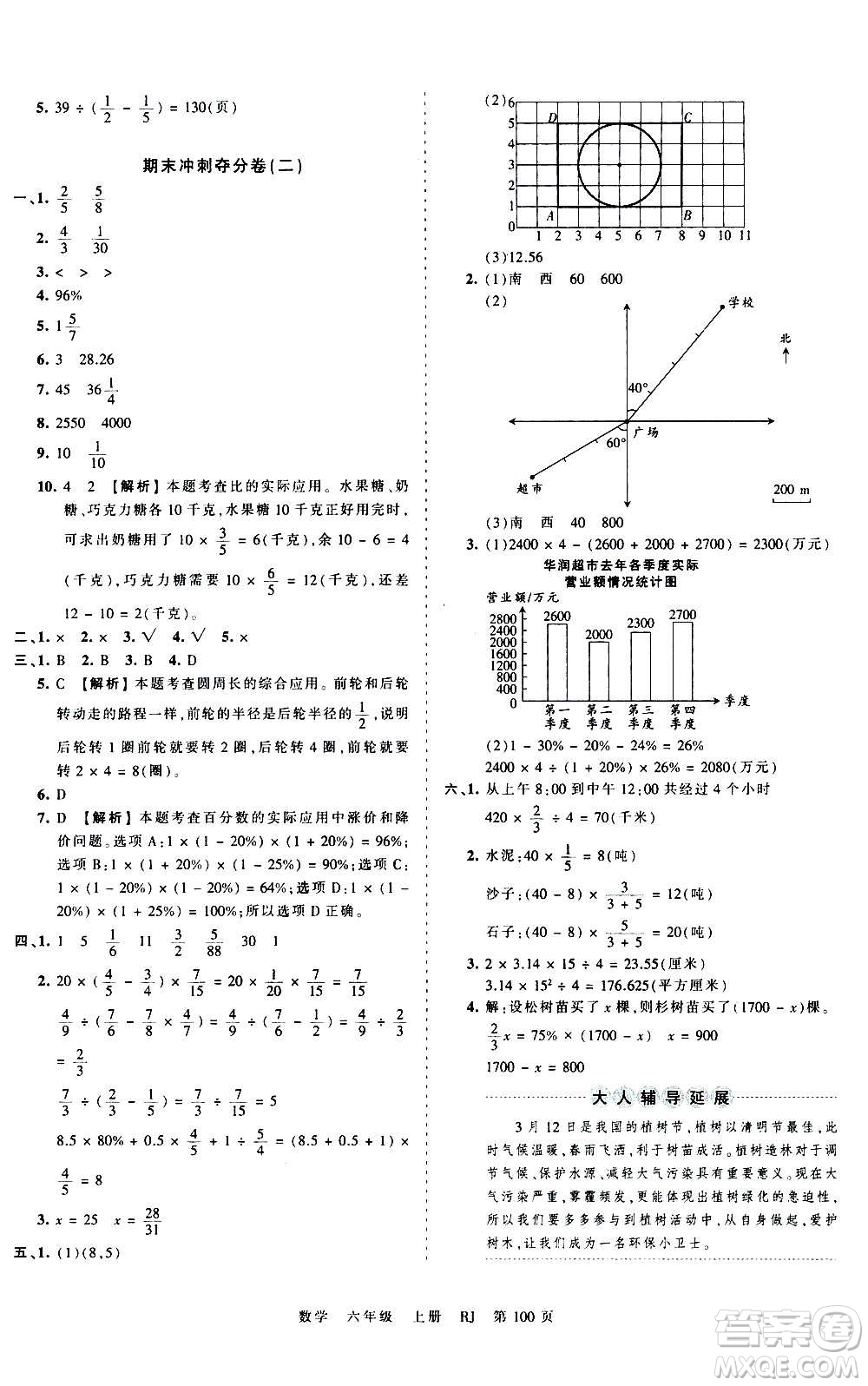 江西人民出版社2020秋王朝霞考點梳理時習卷數(shù)學六年級上冊RJ人教版答案