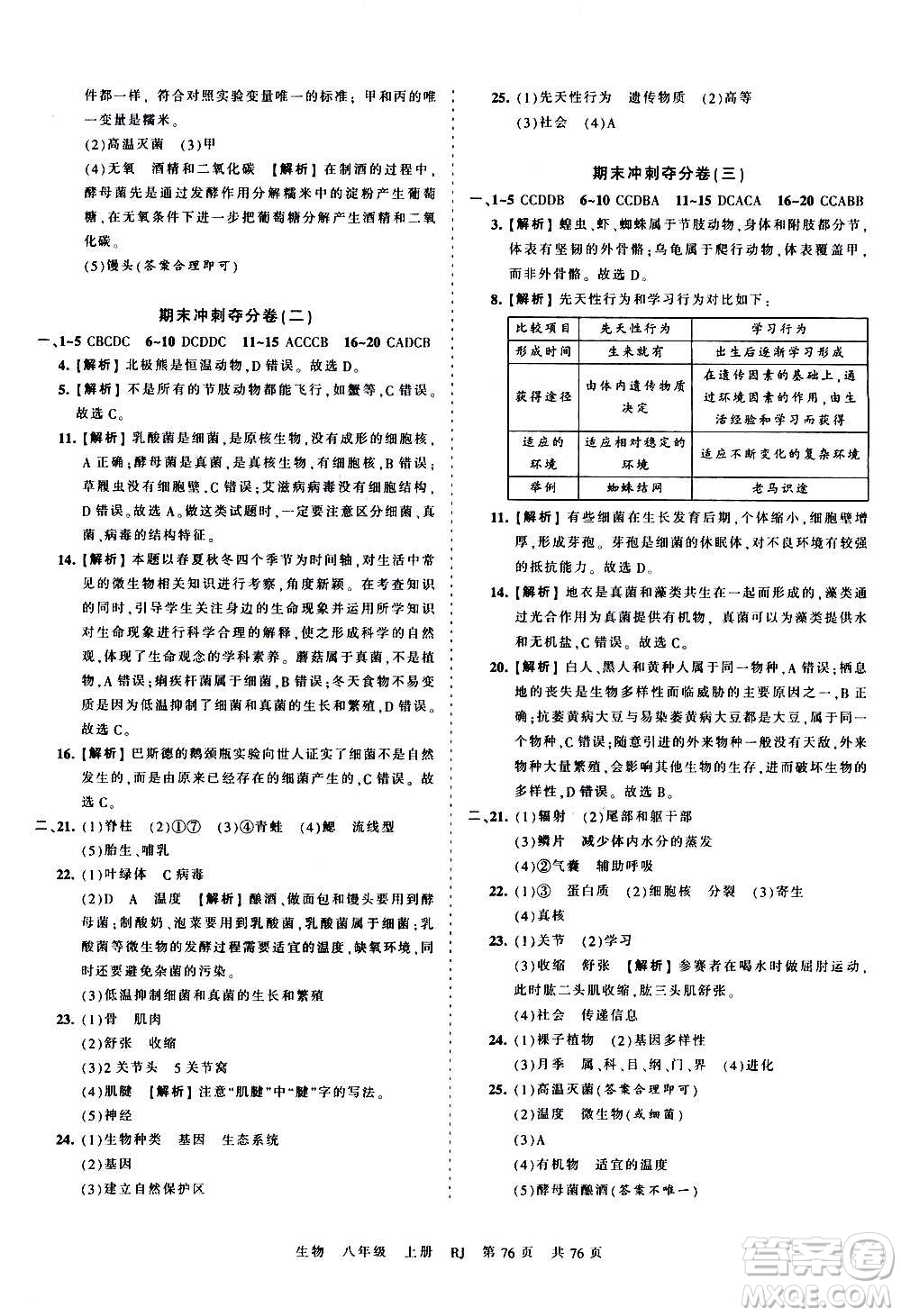 江西人民出版社2020秋王朝霞考點(diǎn)梳理時習(xí)卷生物八年級上冊RJ人教版答案