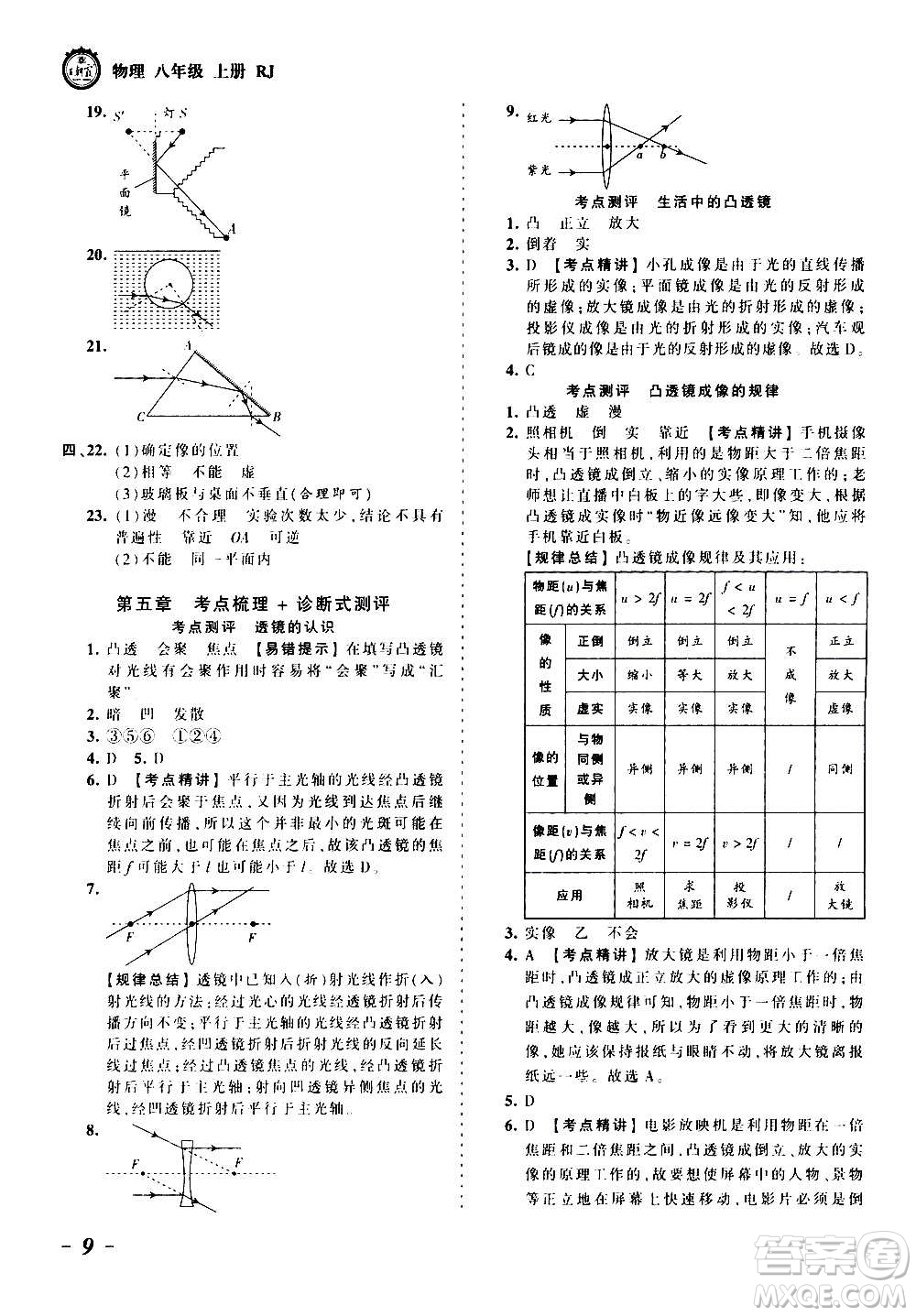 江西人民出版社2020秋王朝霞考點(diǎn)梳理時(shí)習(xí)卷物理八年級(jí)上冊(cè)RJ人教版答案