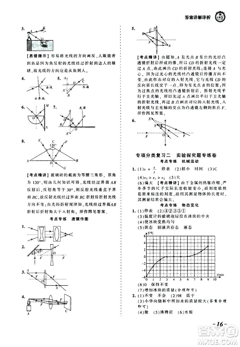 江西人民出版社2020秋王朝霞考點(diǎn)梳理時(shí)習(xí)卷物理八年級(jí)上冊(cè)RJ人教版答案