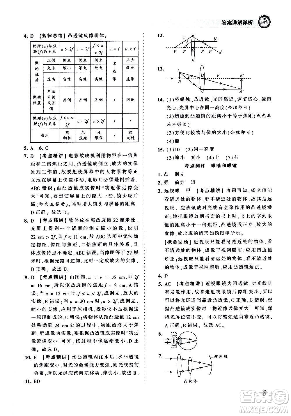 江西人民出版社2020秋王朝霞考點(diǎn)梳理時(shí)習(xí)卷物理八年級上冊HK滬科版答案