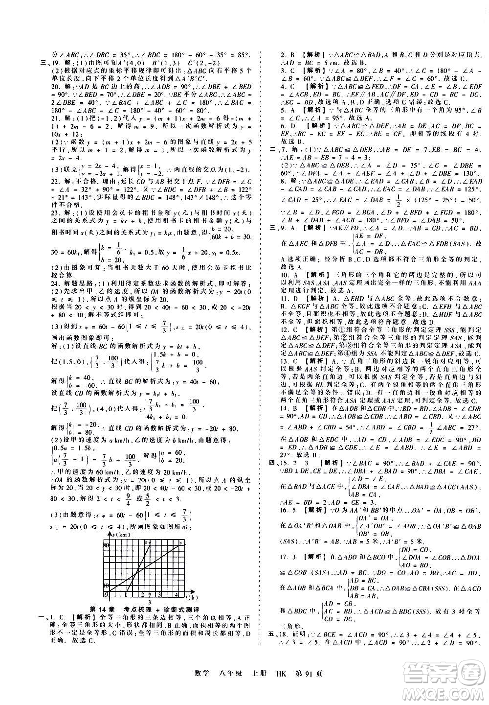 江西人民出版社2020秋王朝霞考點梳理時習(xí)卷數(shù)學(xué)八年級上冊HK滬科版答案