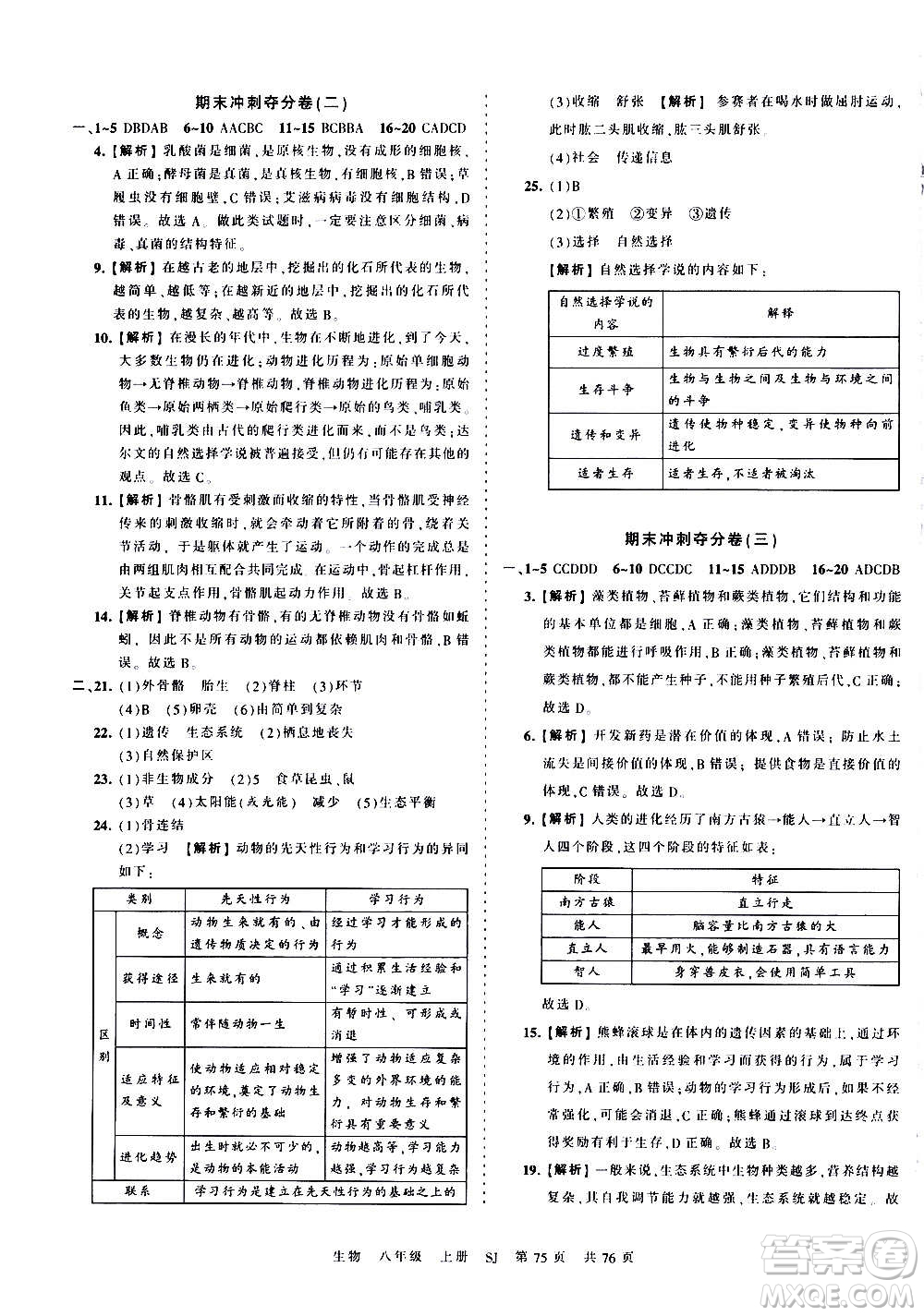 江西人民出版社2020秋王朝霞考點梳理時習卷生物八年級上冊SJ蘇教版答案