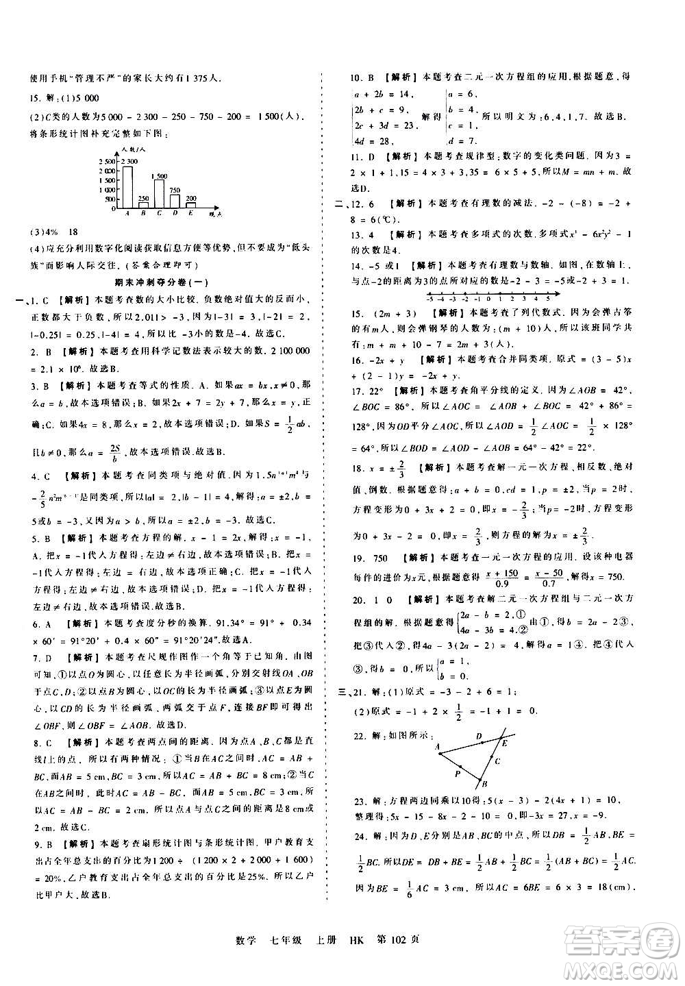 江西人民出版社2020秋王朝霞考點梳理時習(xí)卷數(shù)學(xué)七年級上冊HK滬科版答案