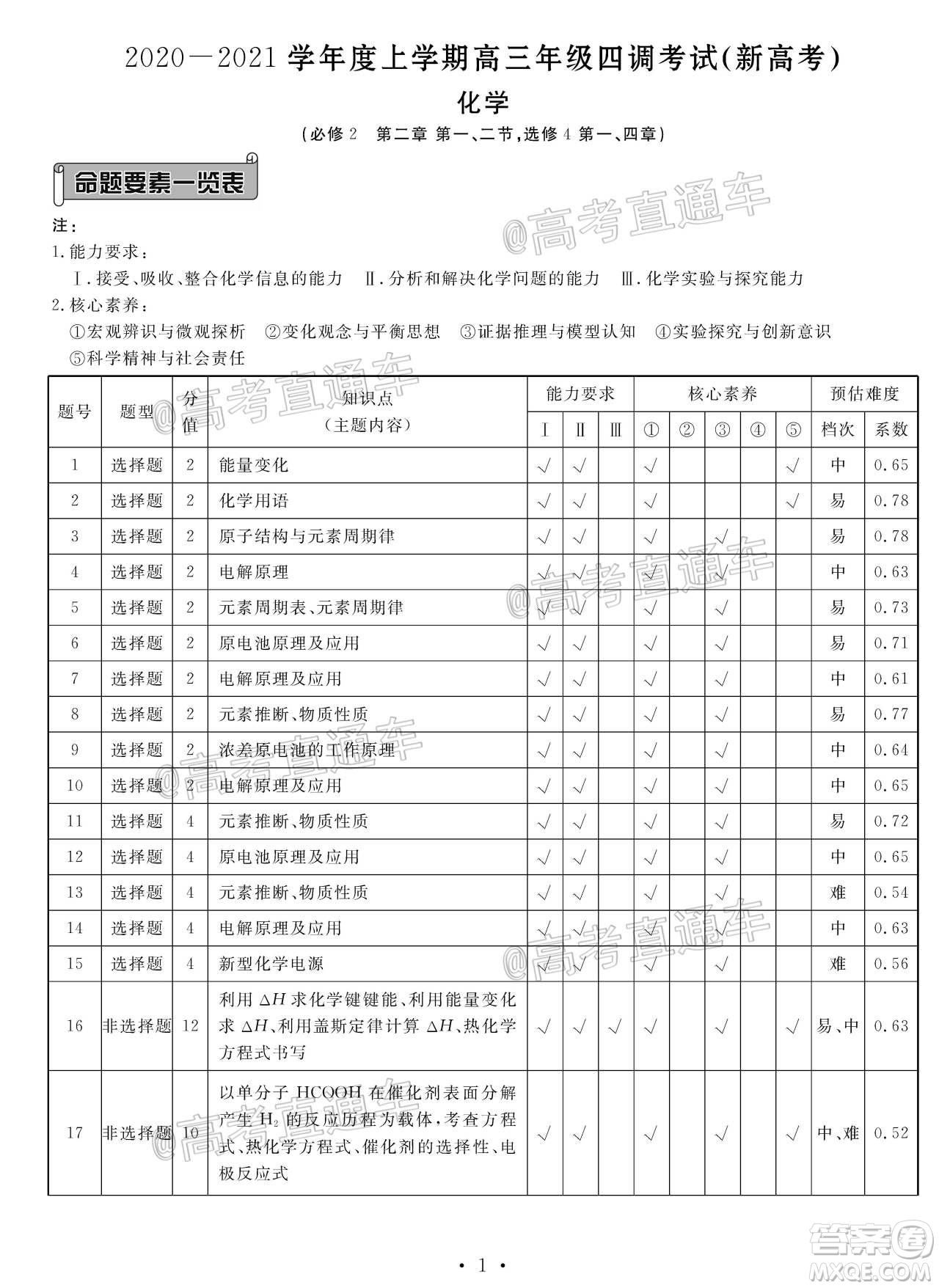 衡水同卷2020-2021學(xué)年度上學(xué)期高三年級(jí)四調(diào)考試化學(xué)試題及答案