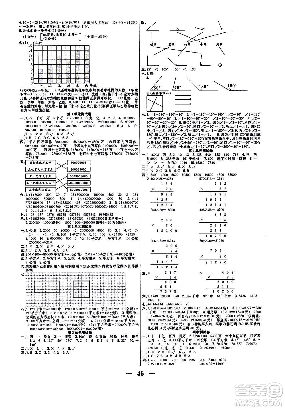 ?合肥工業(yè)大學(xué)出版社2020七天學(xué)練考四年級(jí)上冊(cè)數(shù)學(xué)RJ人教版答案