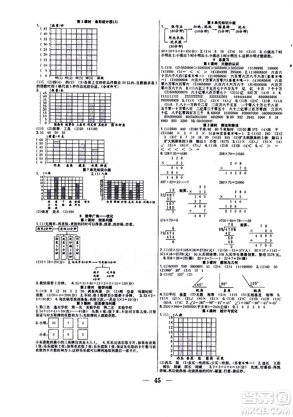 ?合肥工業(yè)大學(xué)出版社2020七天學(xué)練考四年級(jí)上冊(cè)數(shù)學(xué)RJ人教版答案