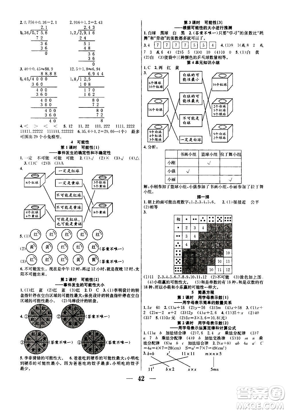 ?合肥工業(yè)大學(xué)出版社2020七天學(xué)練考五年級上冊數(shù)學(xué)RJ人教版答案