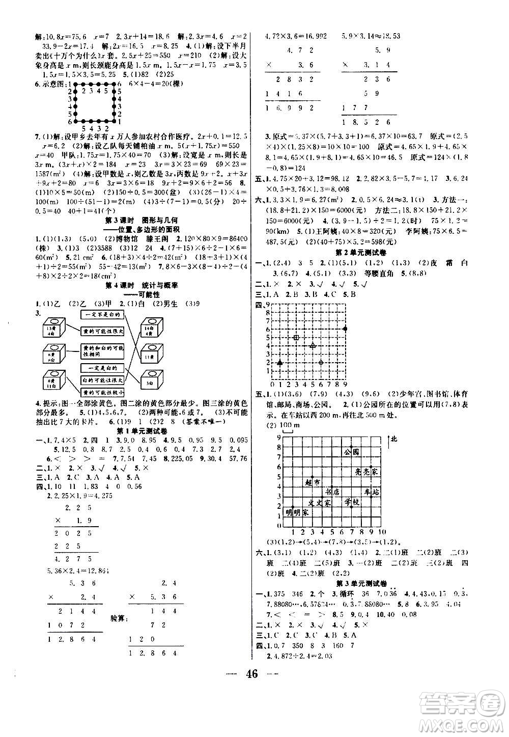 ?合肥工業(yè)大學(xué)出版社2020七天學(xué)練考五年級上冊數(shù)學(xué)RJ人教版答案