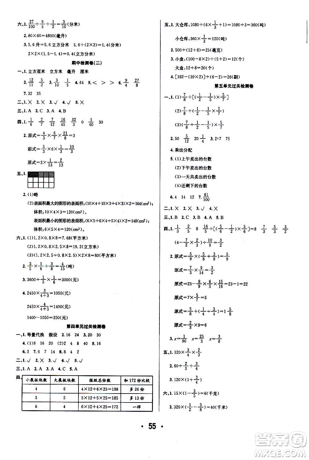 ?合肥工業(yè)大學(xué)出版社2020七天學(xué)練考六年級(jí)上冊數(shù)學(xué)SJ蘇教版答案