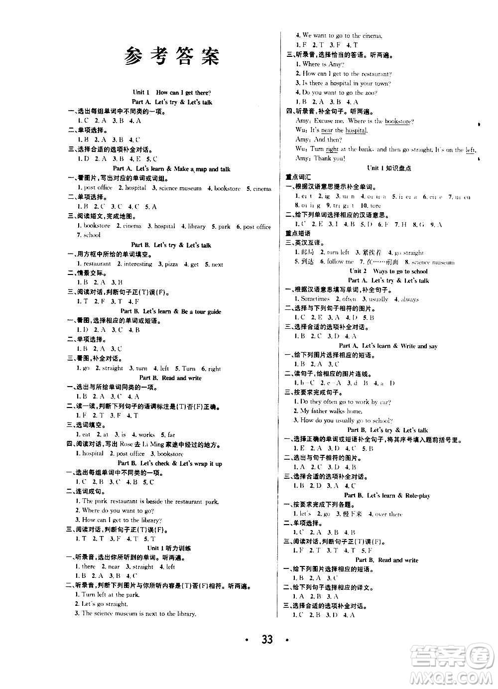 ?合肥工業(yè)大學(xué)出版社2020七天學(xué)練考六年級(jí)上冊(cè)英語(yǔ)RJ人教版答案