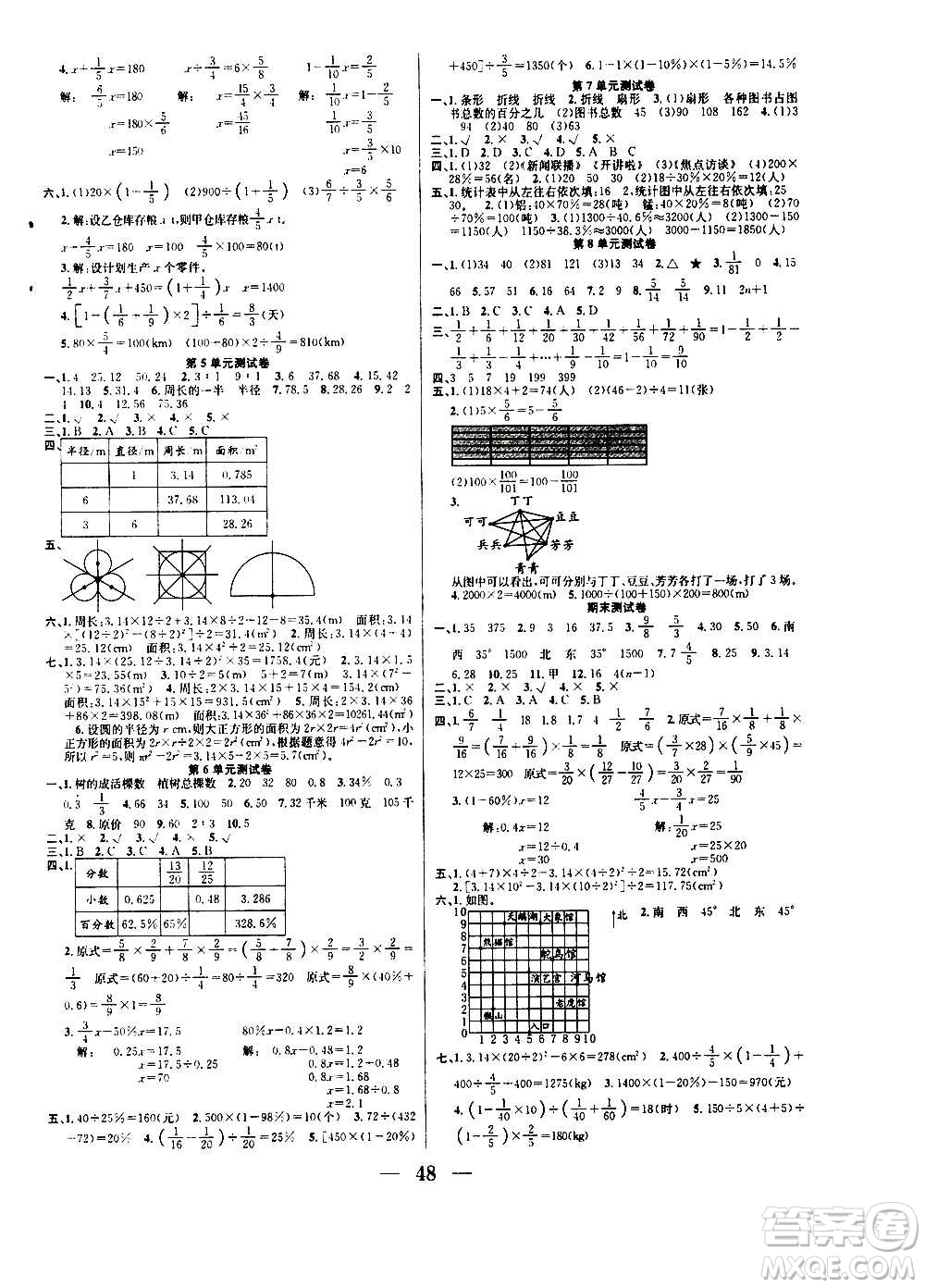 ?合肥工業(yè)大學(xué)出版社2020七天學(xué)練考六年級上冊數(shù)學(xué)RJ人教版答案